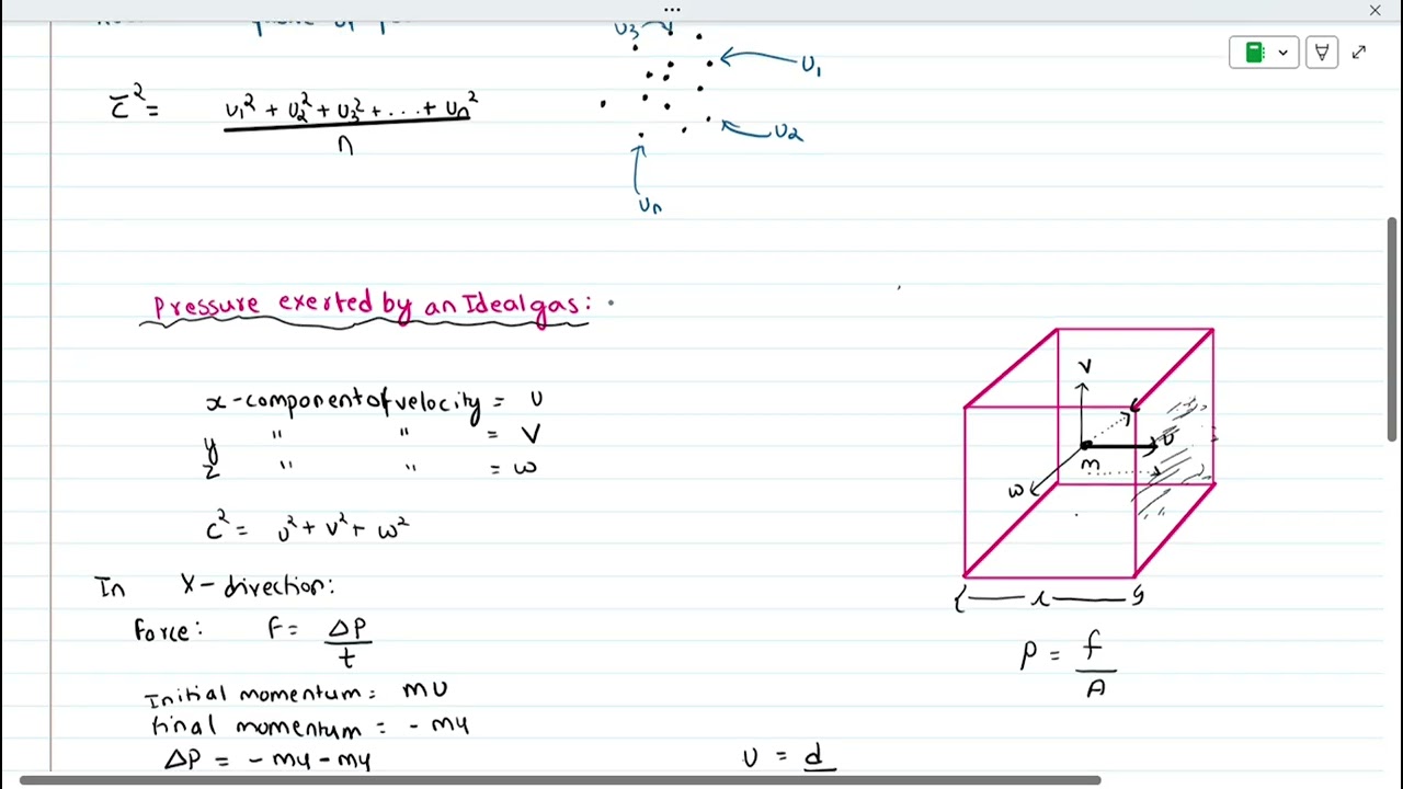 Pressure exerted by an Ideal gas | CLASS-XI | Physics | Himesh Neupane