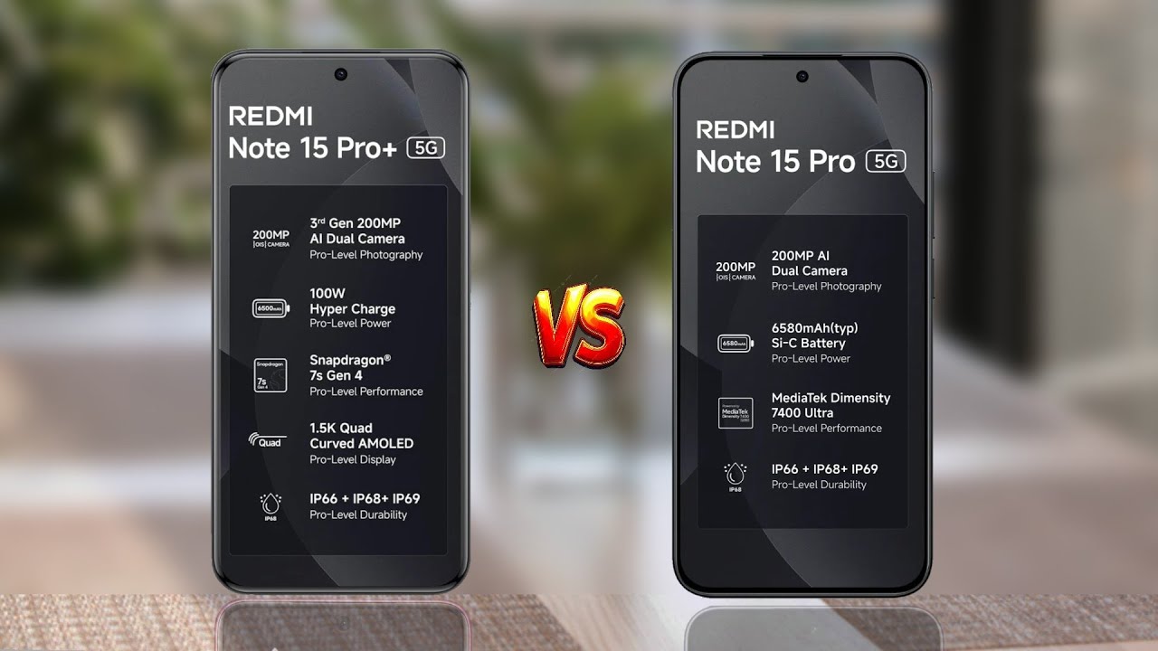 Redmi Note 15 Pro Plus Vs Redmi Note 15 Pro 