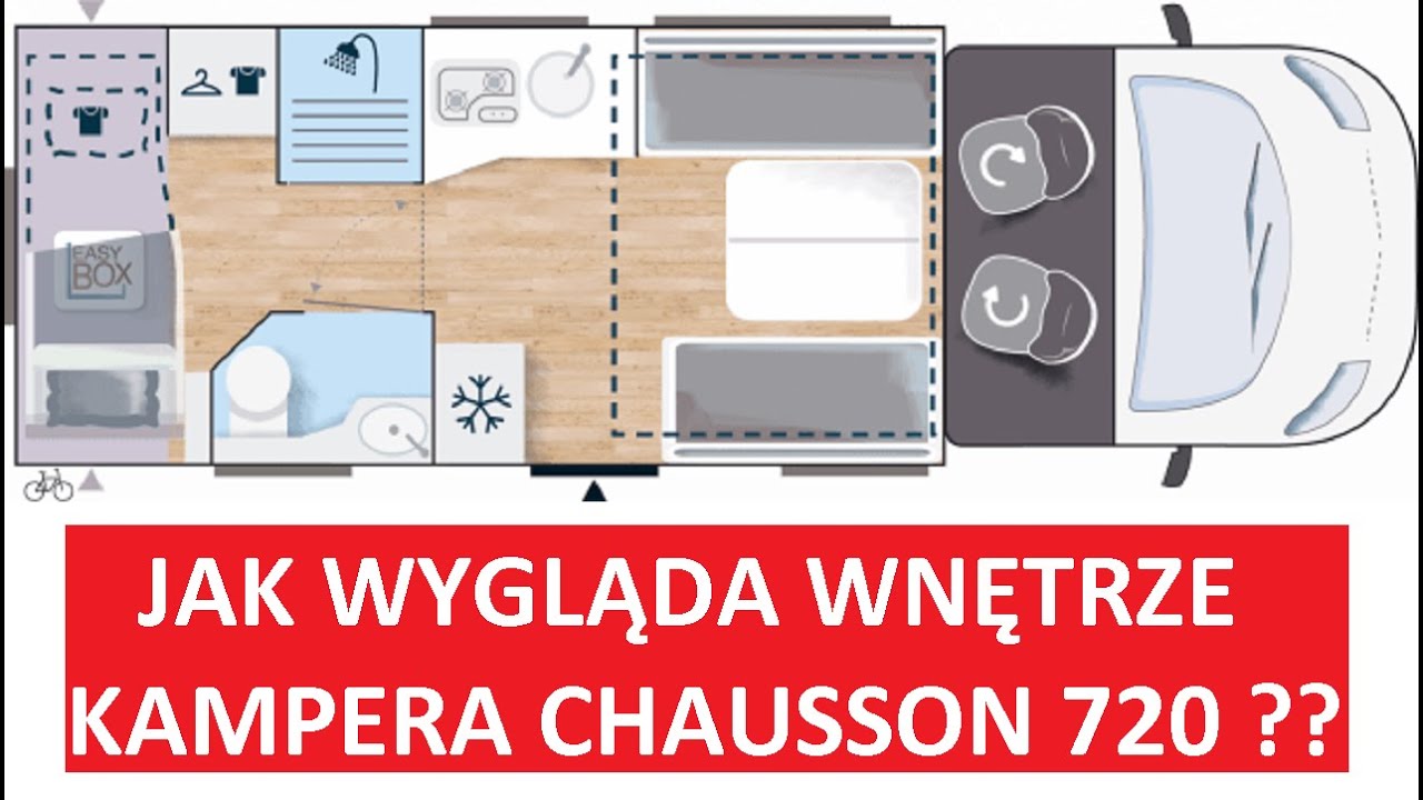 Kamper chausson 720 || titanium premium || ford transit || jak wygląda wnętrze ?