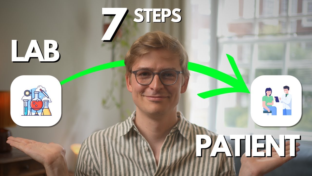Development of a New Drug from Lab to Patient Explained in 7 Steps