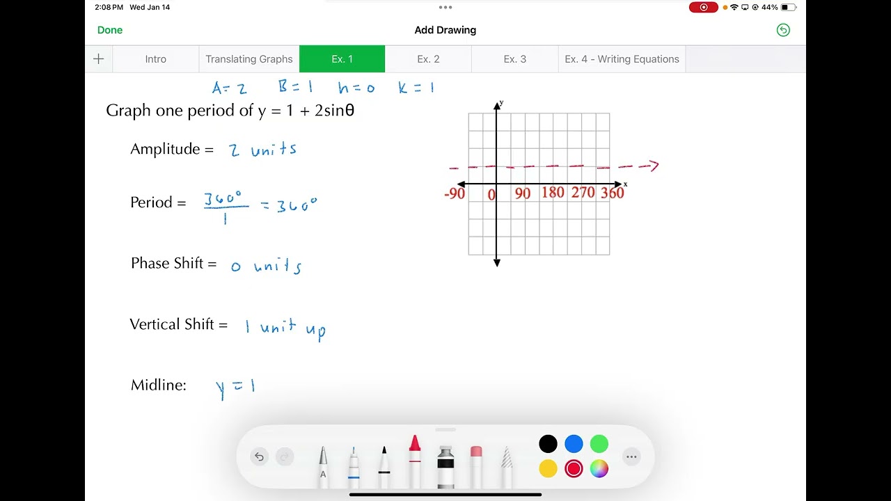 HPC 6.5 - Transforming Graphs of Sine and Cosine
