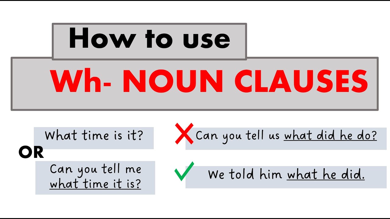 WH Noun Clause- Word Order & Common Mistakes