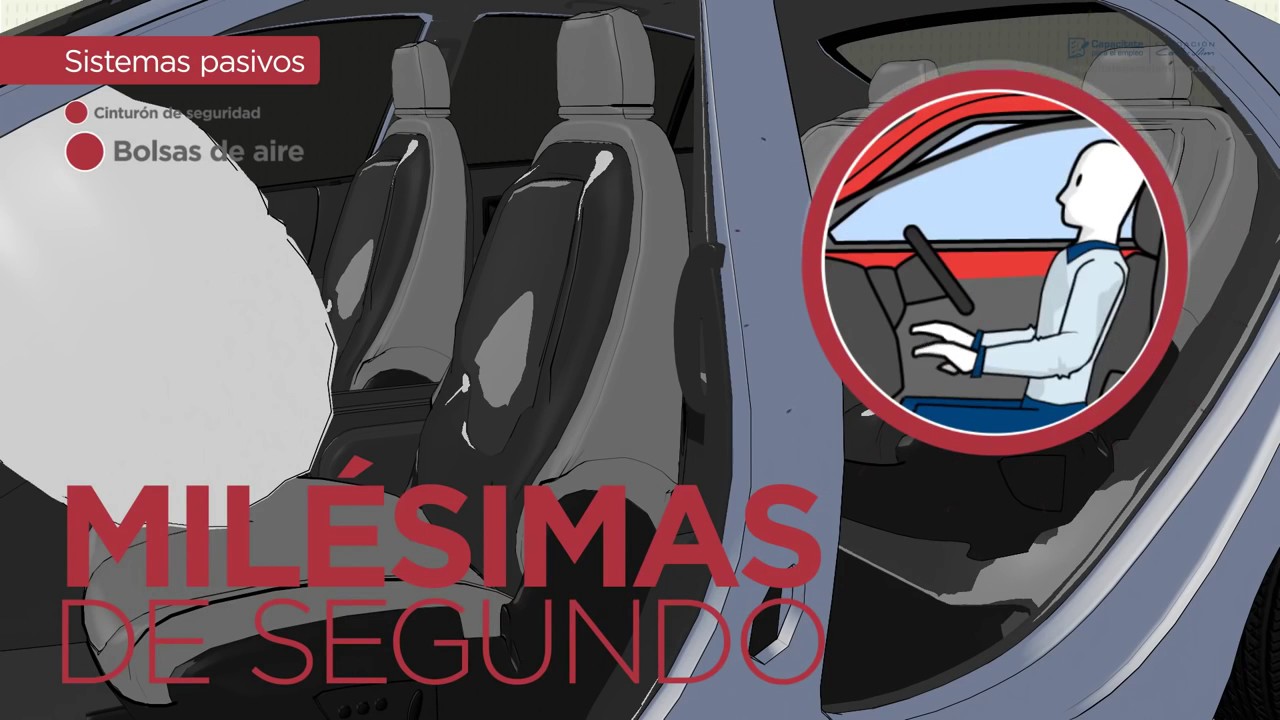 mecanica automotriz , Sistemas de seguridad pasivos y activos