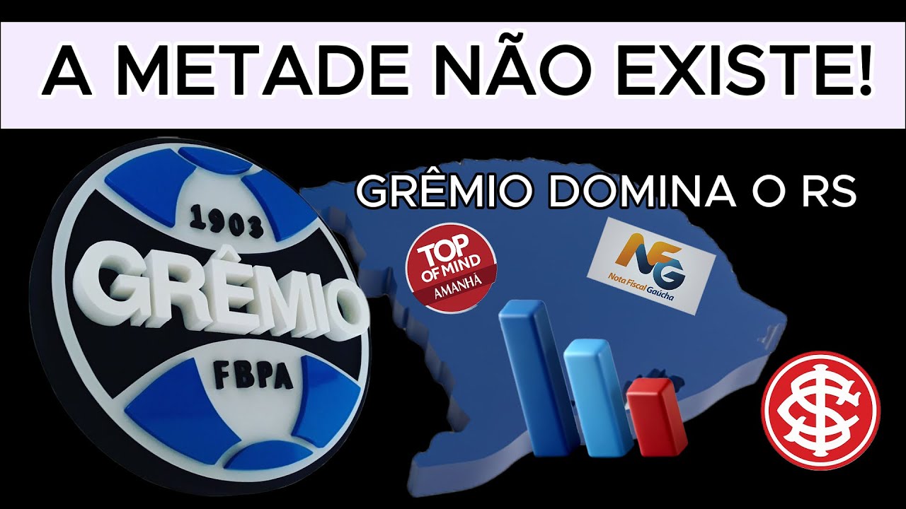 GRÊMIO: A humilhação estatística que afoga o Inter no próprio estado!