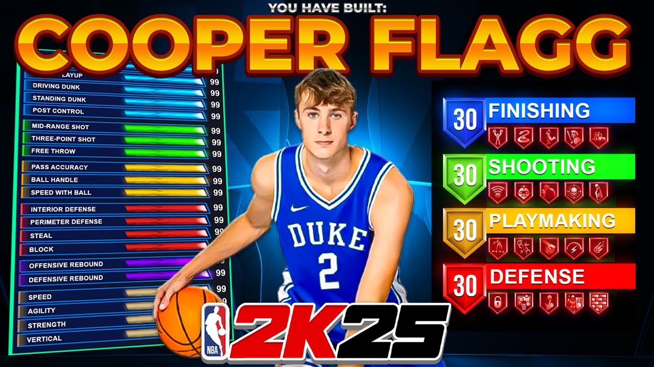 BEST Cooper Flagg Build in NBA 2k25! (All Around MENACE)