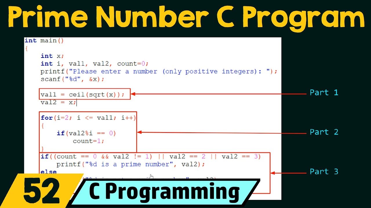 Special Programs in C − Check If The Number Is Prime Number