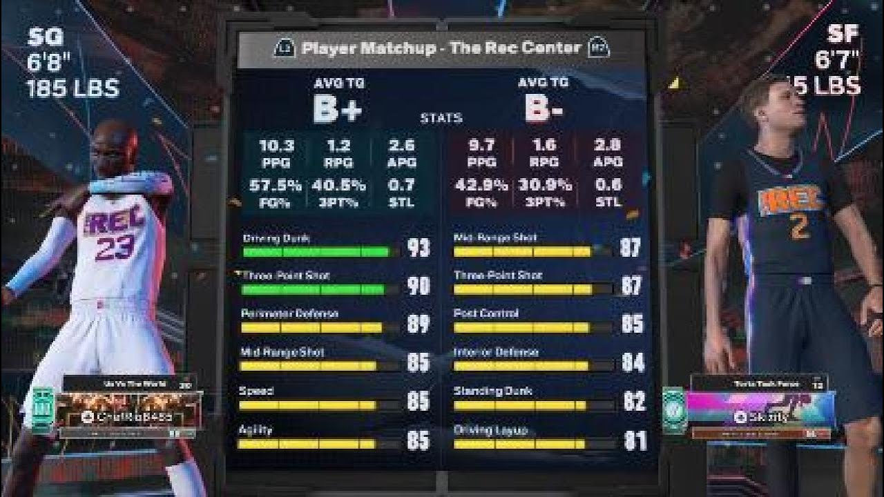 2k26 Rec Ball Funny clips