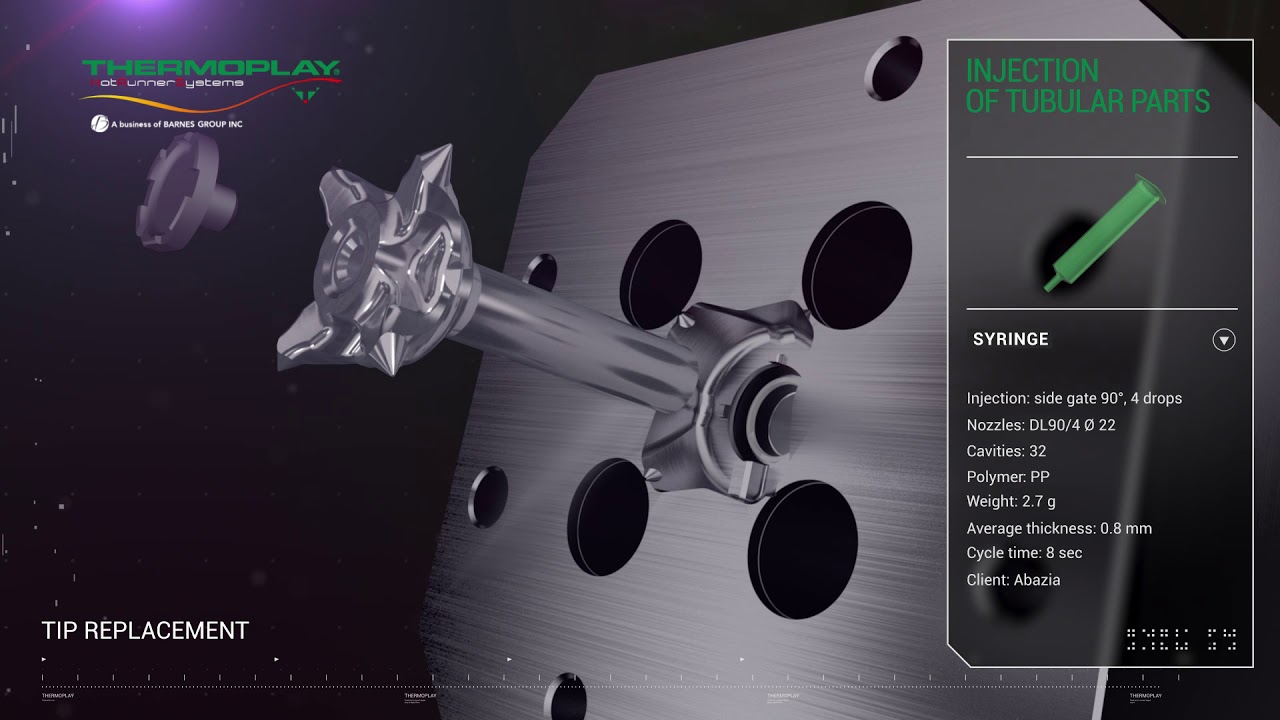 Multi-tip edge gate nozzles - Ugello multipunta ad iniezione laterale