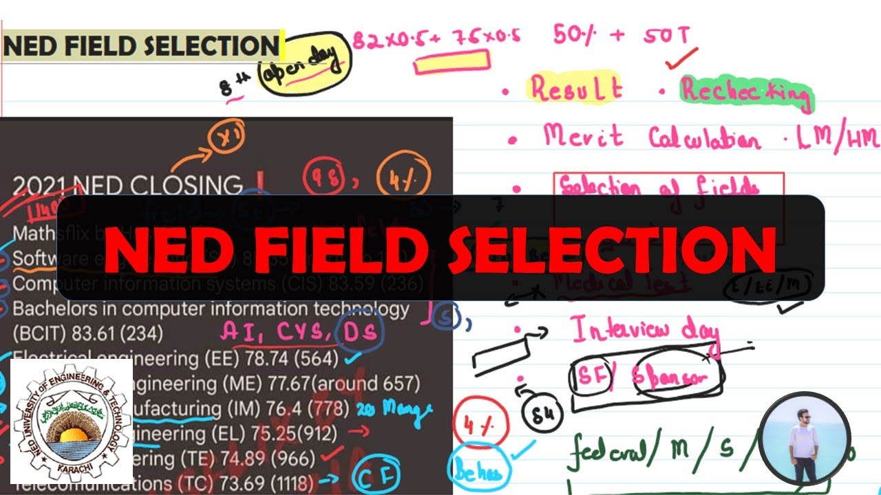 NED FIELD SELECTION | MERIT CRITERIA | GUIDANCE RELATED FIELDS | SELECTION OF FIELD | PROCESS