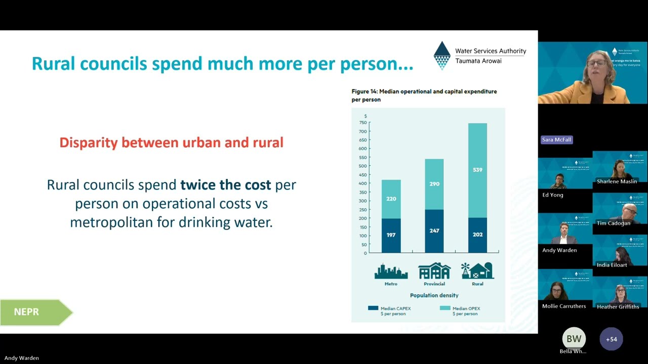 Water Services Authority &ndash; Taumata Arowai system reports overview - online information session