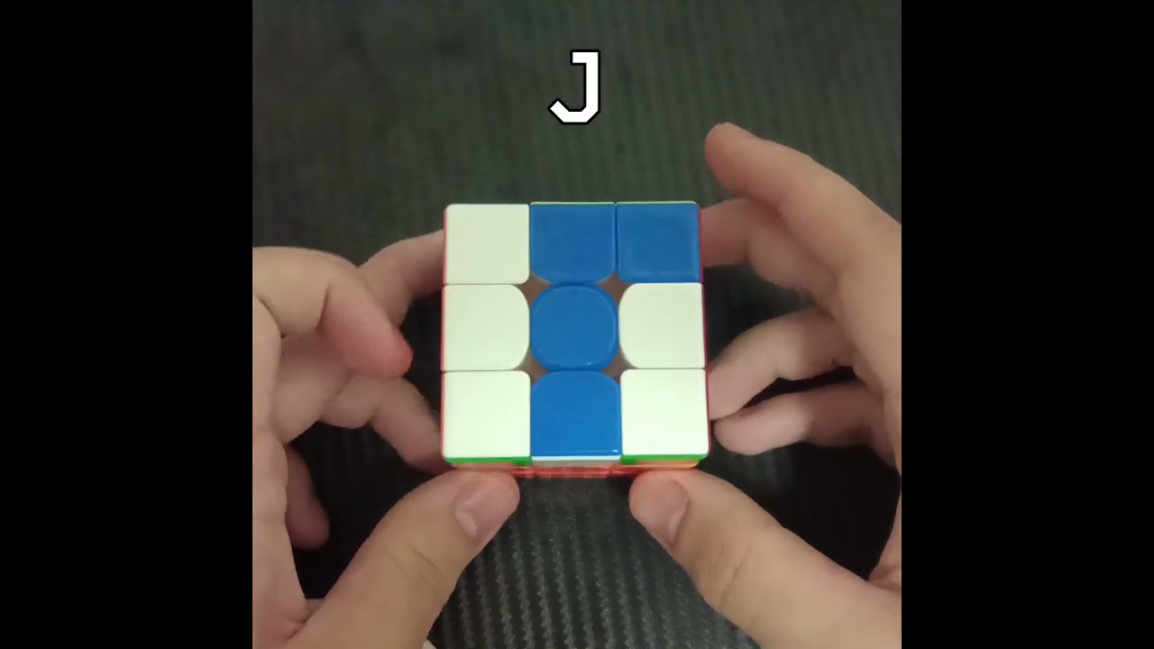 Explain SRS basic rotation in 30 seconds 
