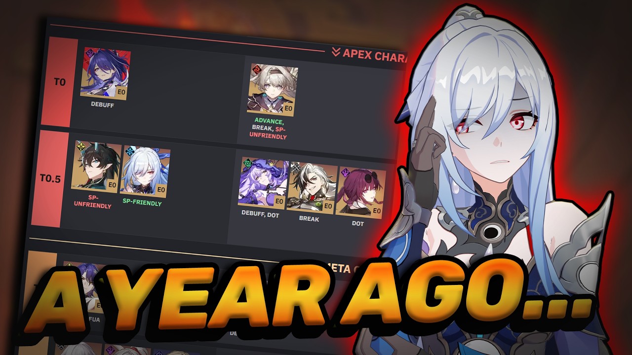 Насколько СИЛЬНО устарел этот список уровней Star Rail?