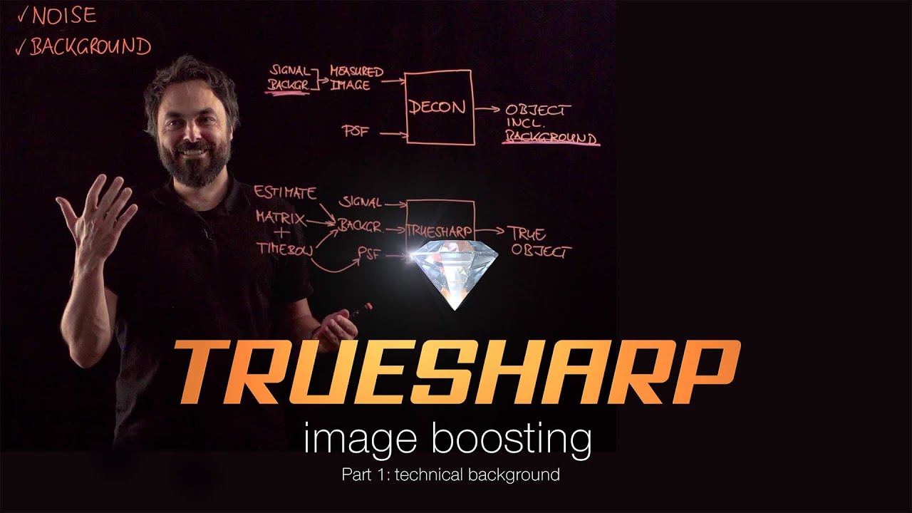 TRUESHARP image boosting – deconvolution you can trust! Part 1