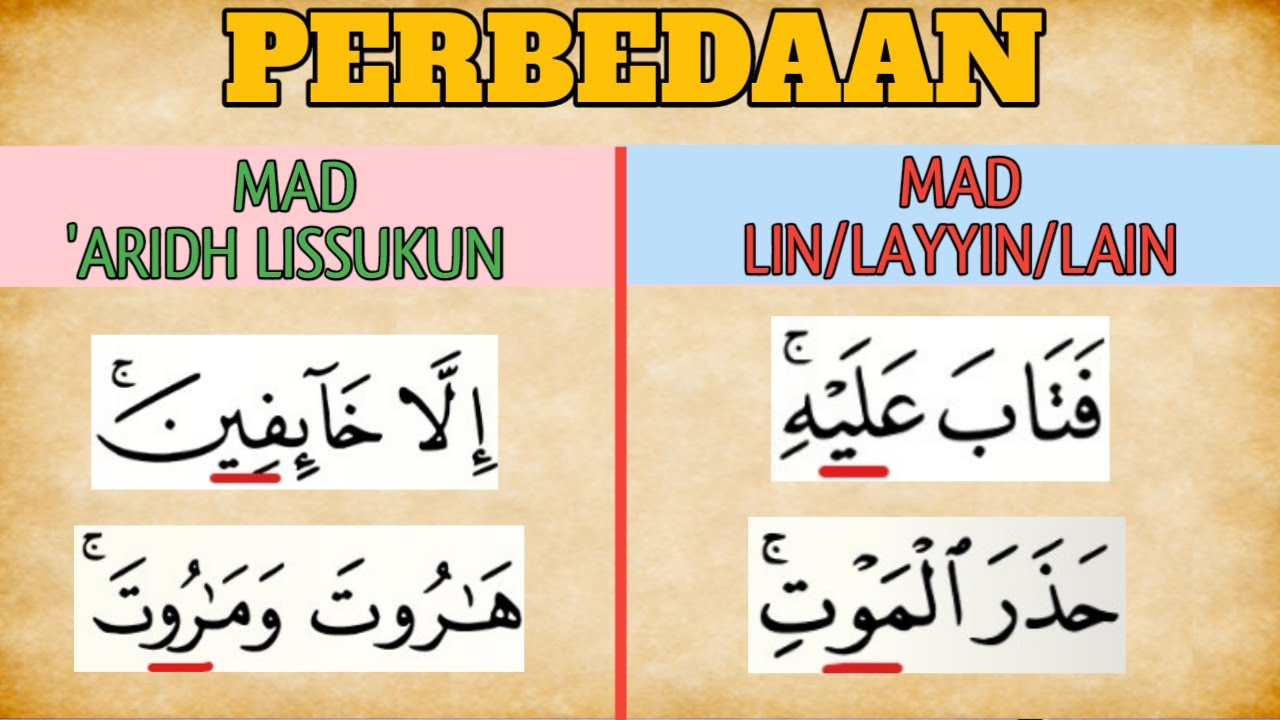 PERBEDAAN MAD 'ARIDH LISSUKUN DAN MAD LAYYIN