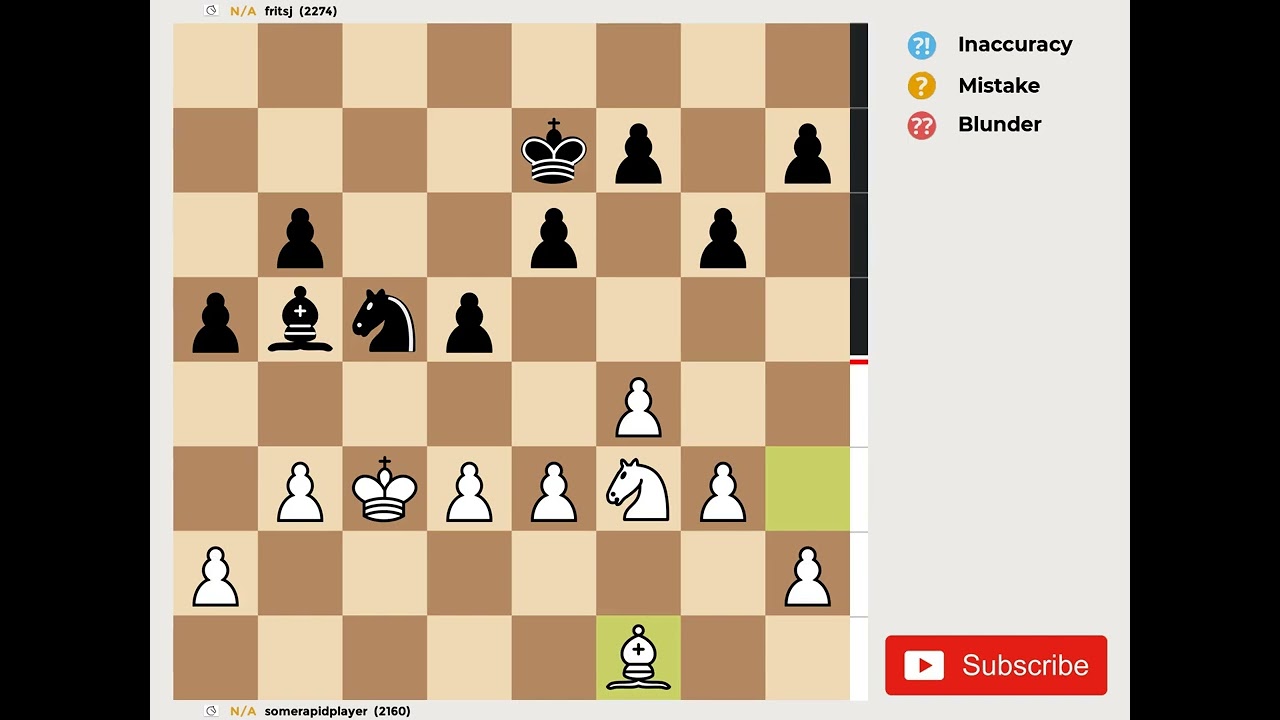 Zukertort Opening: Nimzo-Larsen Variation, Legendary Chess Game, Watch and Learn
