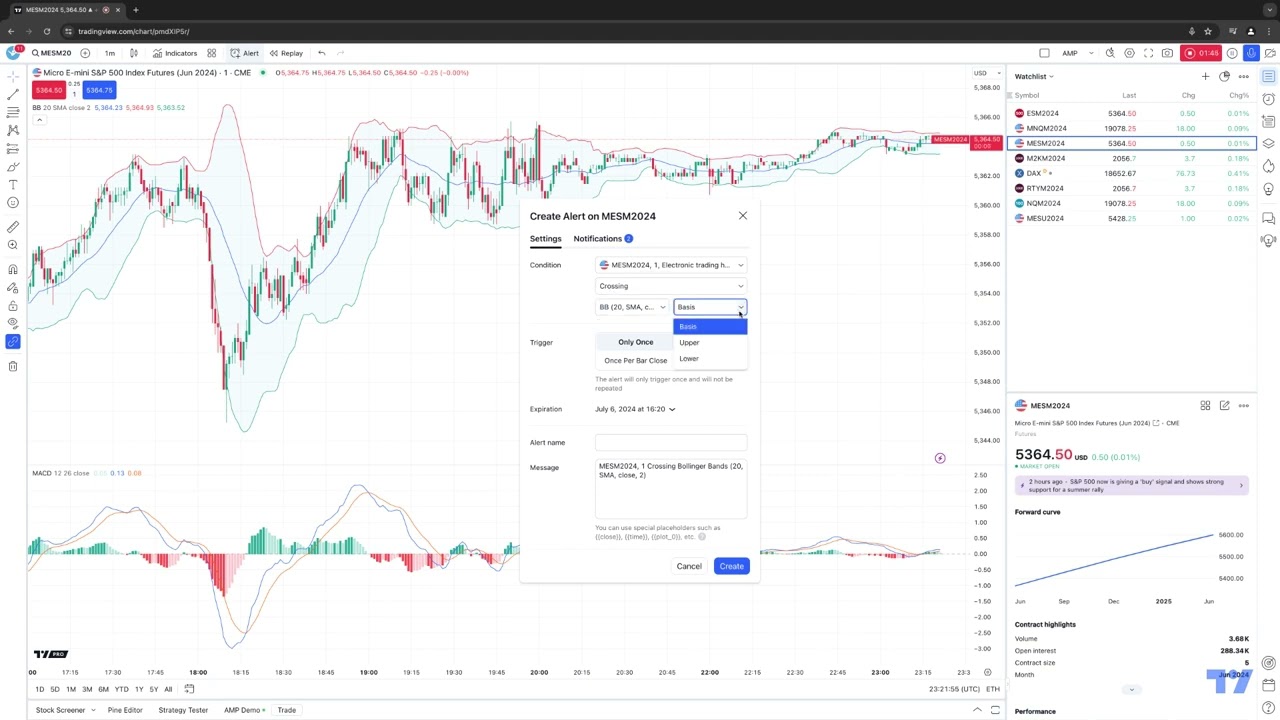 TradingView Tips: How to Set TradingView Alerts
