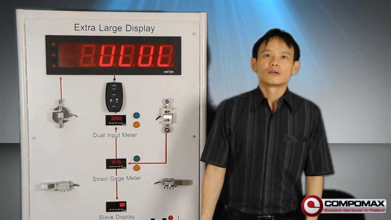 How to Calibrate Red Lion Digital Panel Meter PAXS