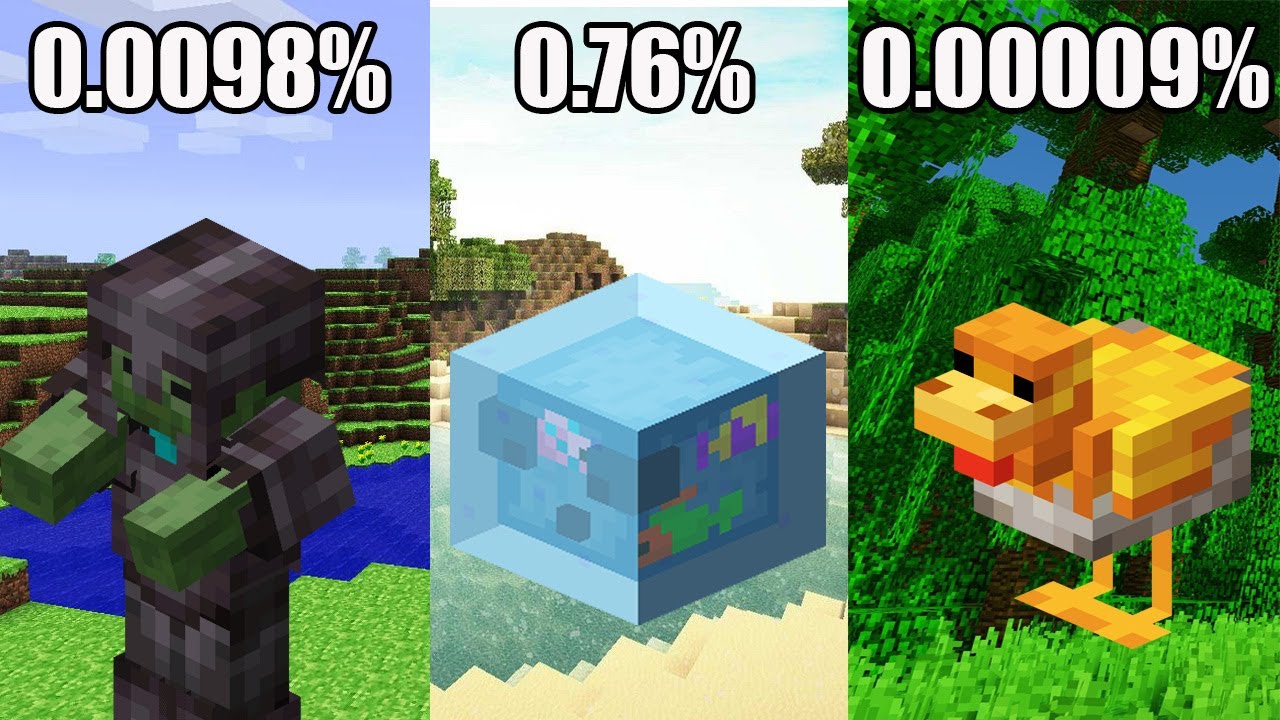 MINECRAFT MOBS AND THEIR RAREST PROBABILITY #2