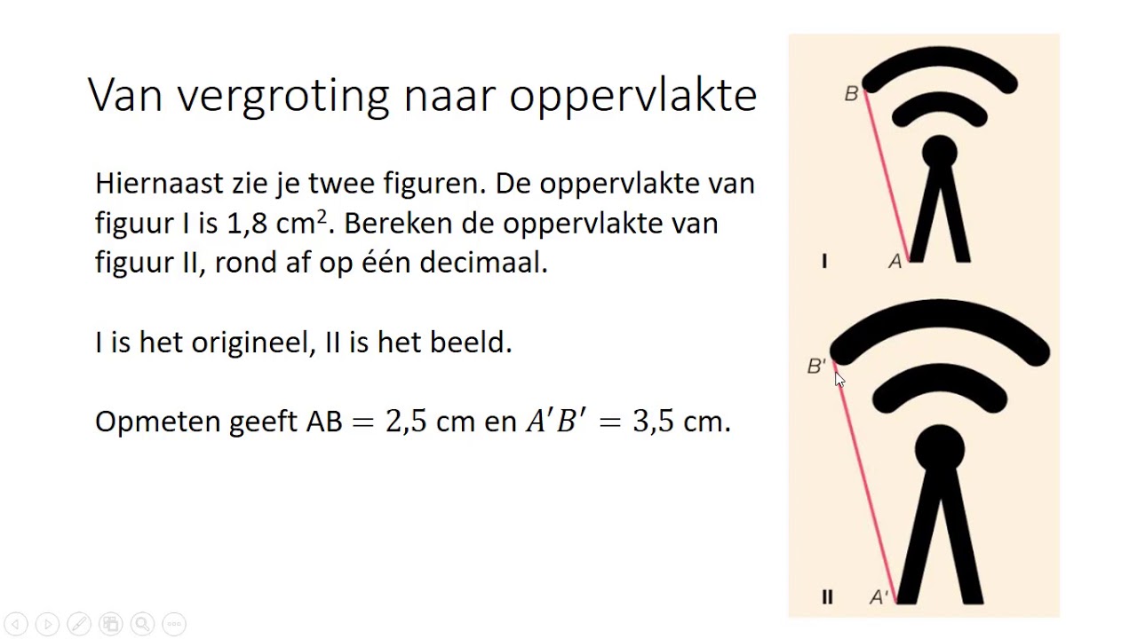 Van vergroting naar oppervlakte (2 HAVO/VWO & 2 VWO)
