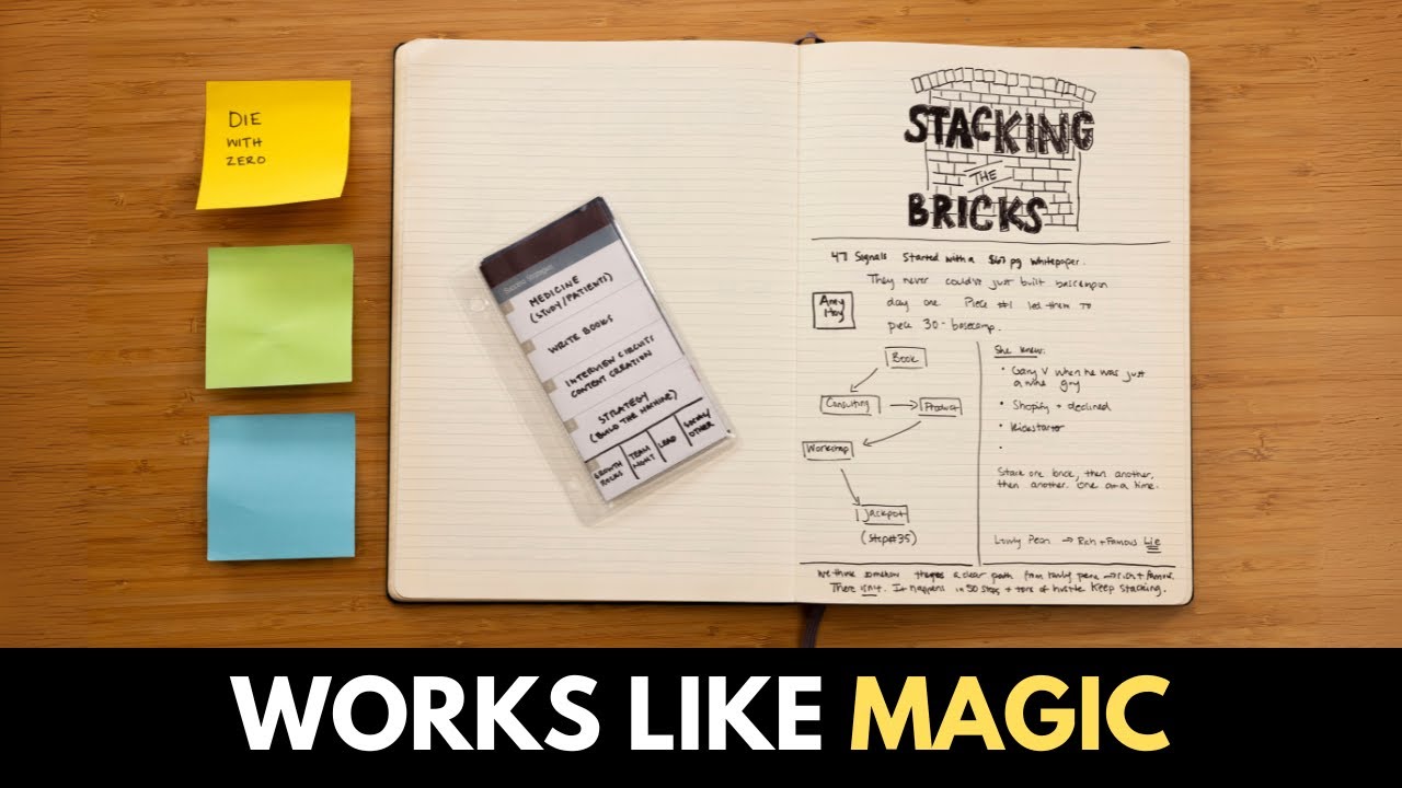 The journaling exercise that can change your life