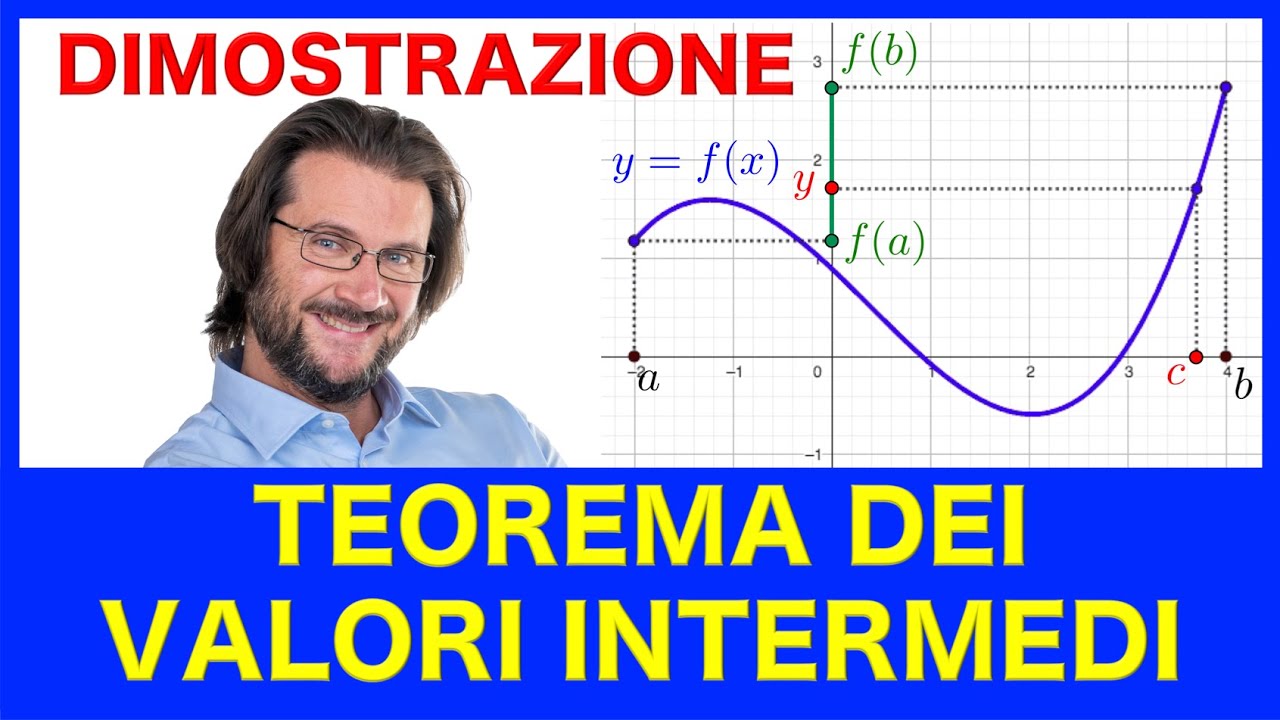 Teorema dei valori intermedi, dimostrazione