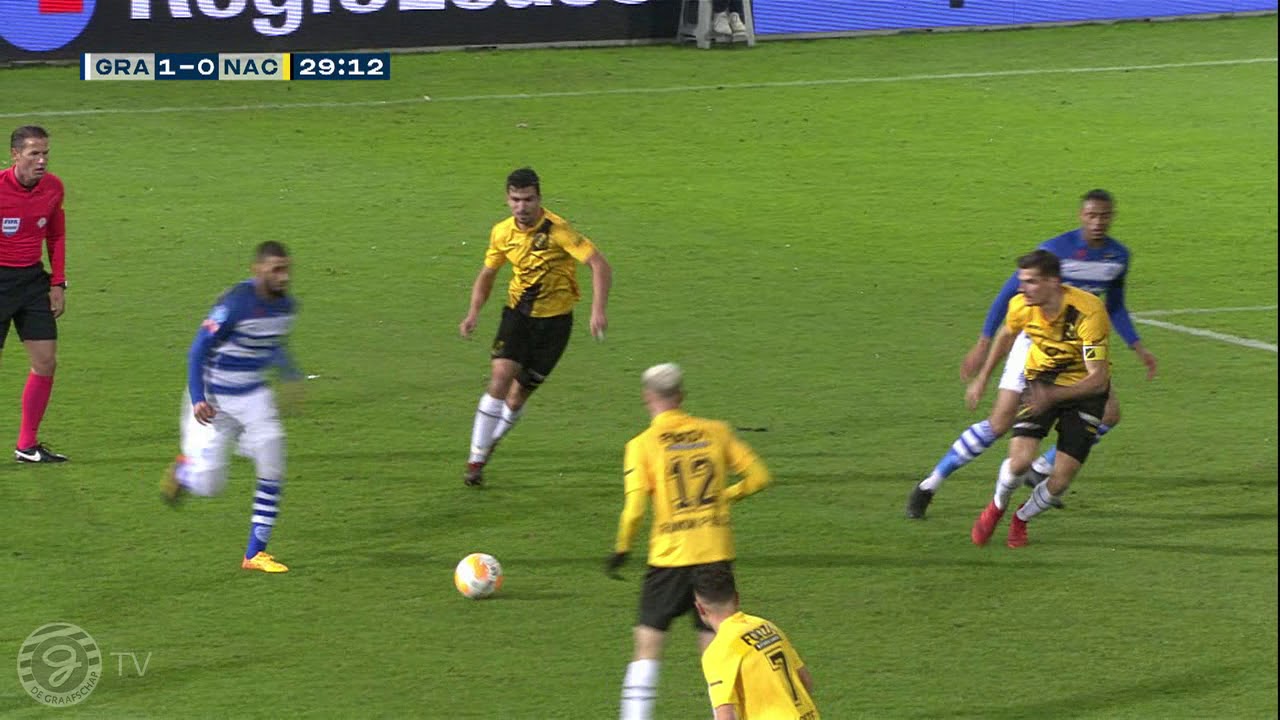 Doelpunten op De Vijverberg in 2019 ⚽