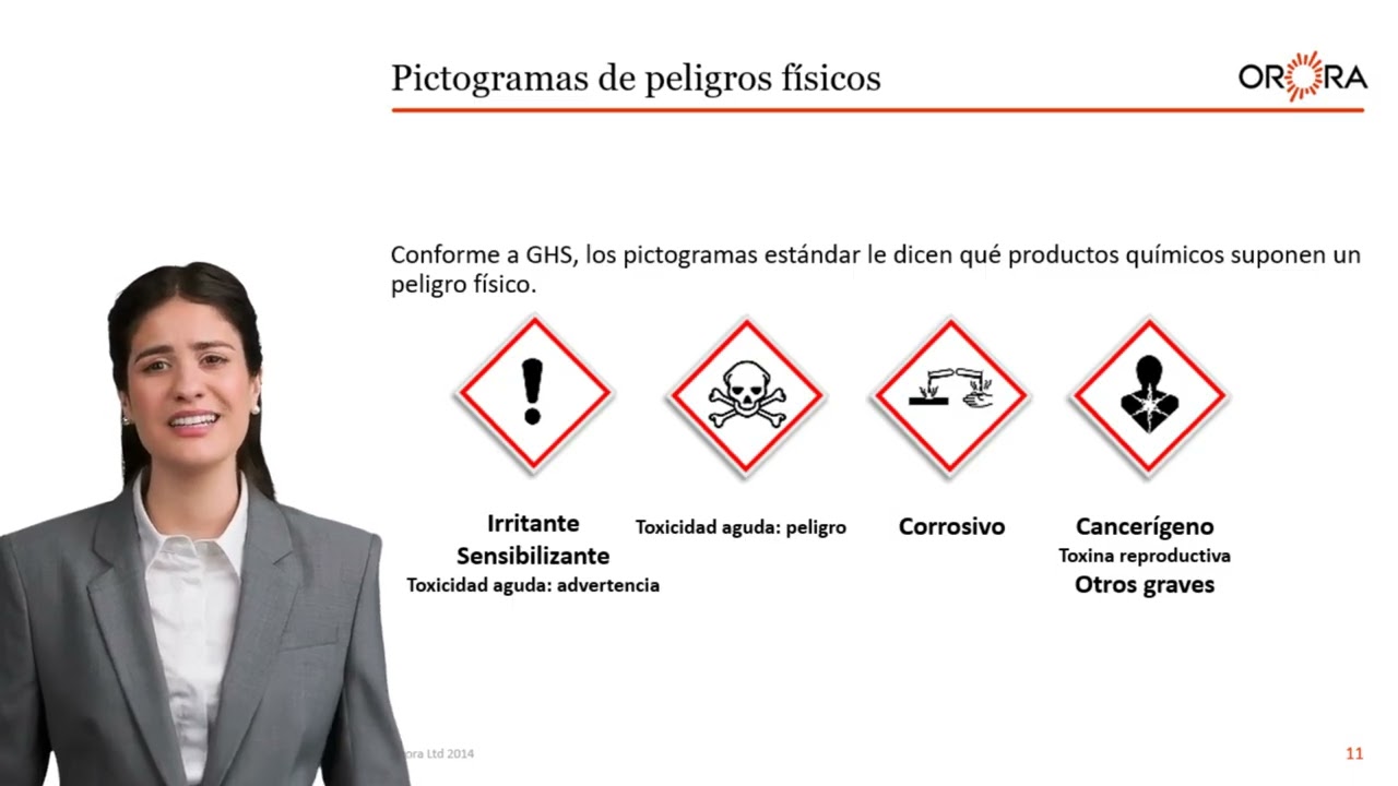 Haz Com Training Presentation Espanol