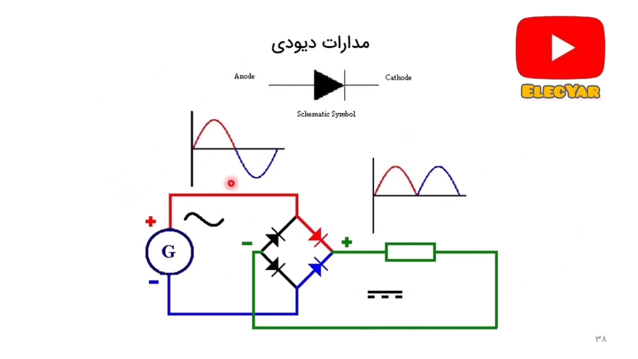 قطعه شناسی (دیود قسمت اول)