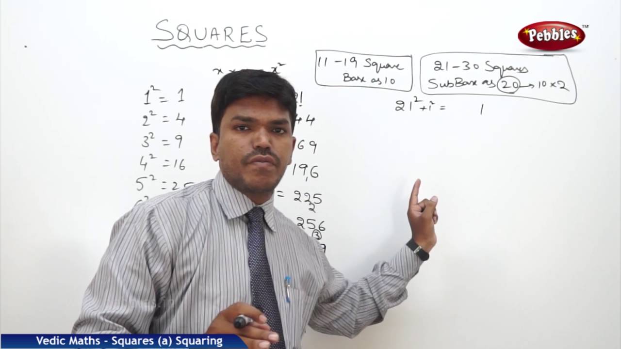 Squares in vedic maths | Speed Maths | Vedic Mathematics
