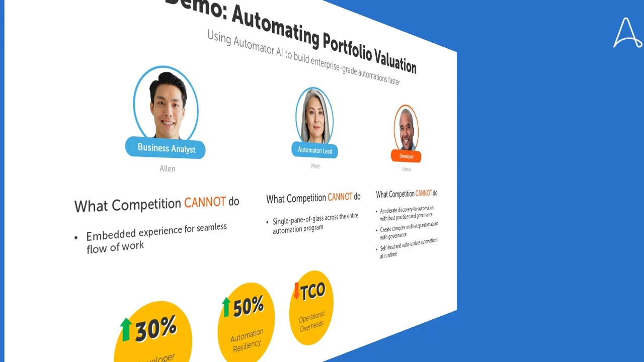 Automation 360 Release .34 | BPMN to Automation in Minutes