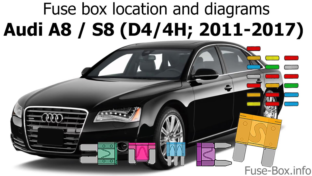 Fuse box location and diagrams: Audi A8 / S8 (D4/4H; 2011-2017)