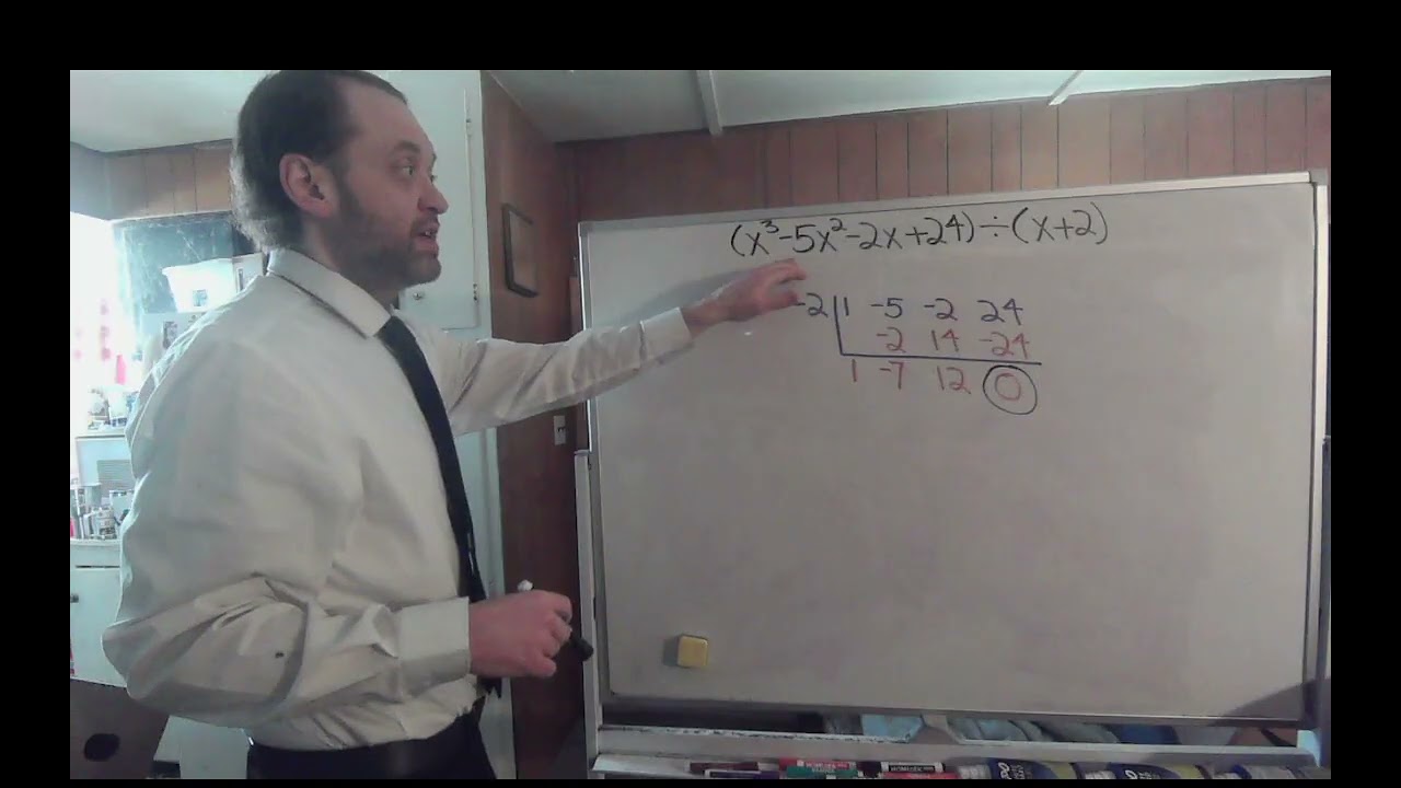 Synthetic Division