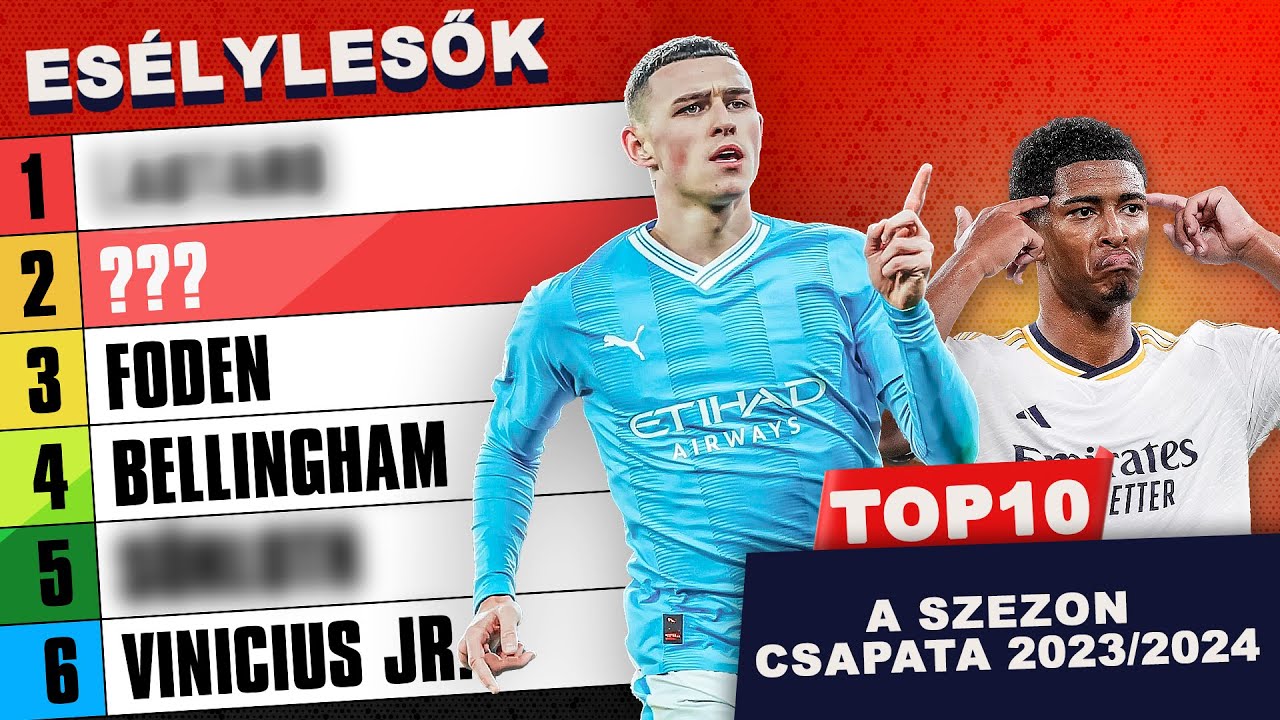 A szezon álomcsapata 2023/24 | Esélylesők TOP10 | S05E21 | Unibet