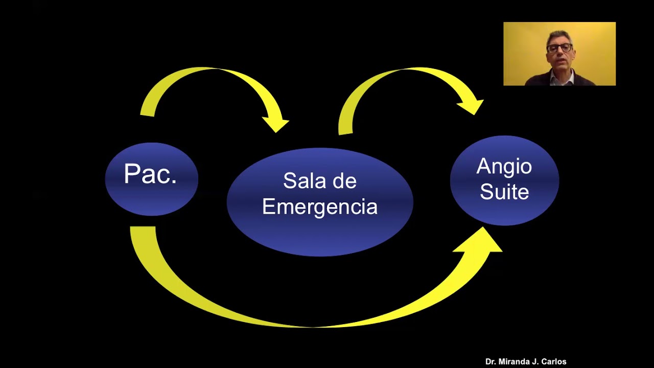 3  b  Trombolisis previa a Trombectomía Mecanica  En Contra