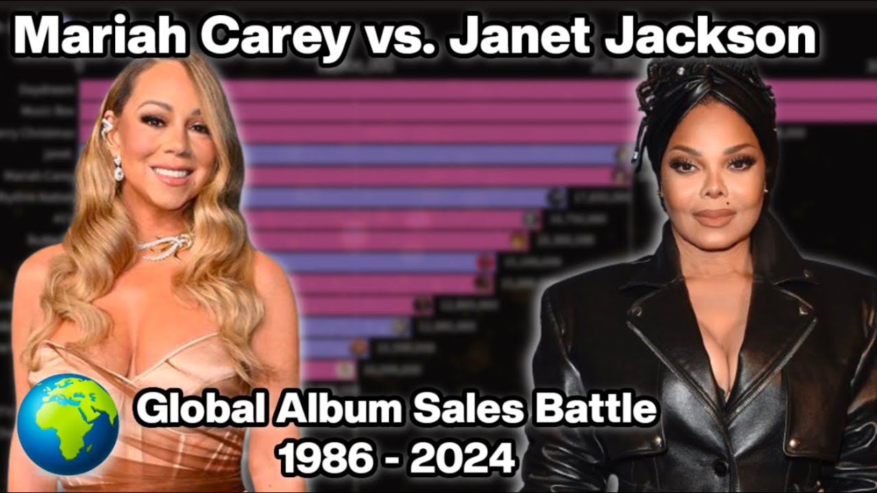 Mariah Carey vs. Janet Jackson | Global Album Sales Battle | 1986 - 2024 (Including Streaming)