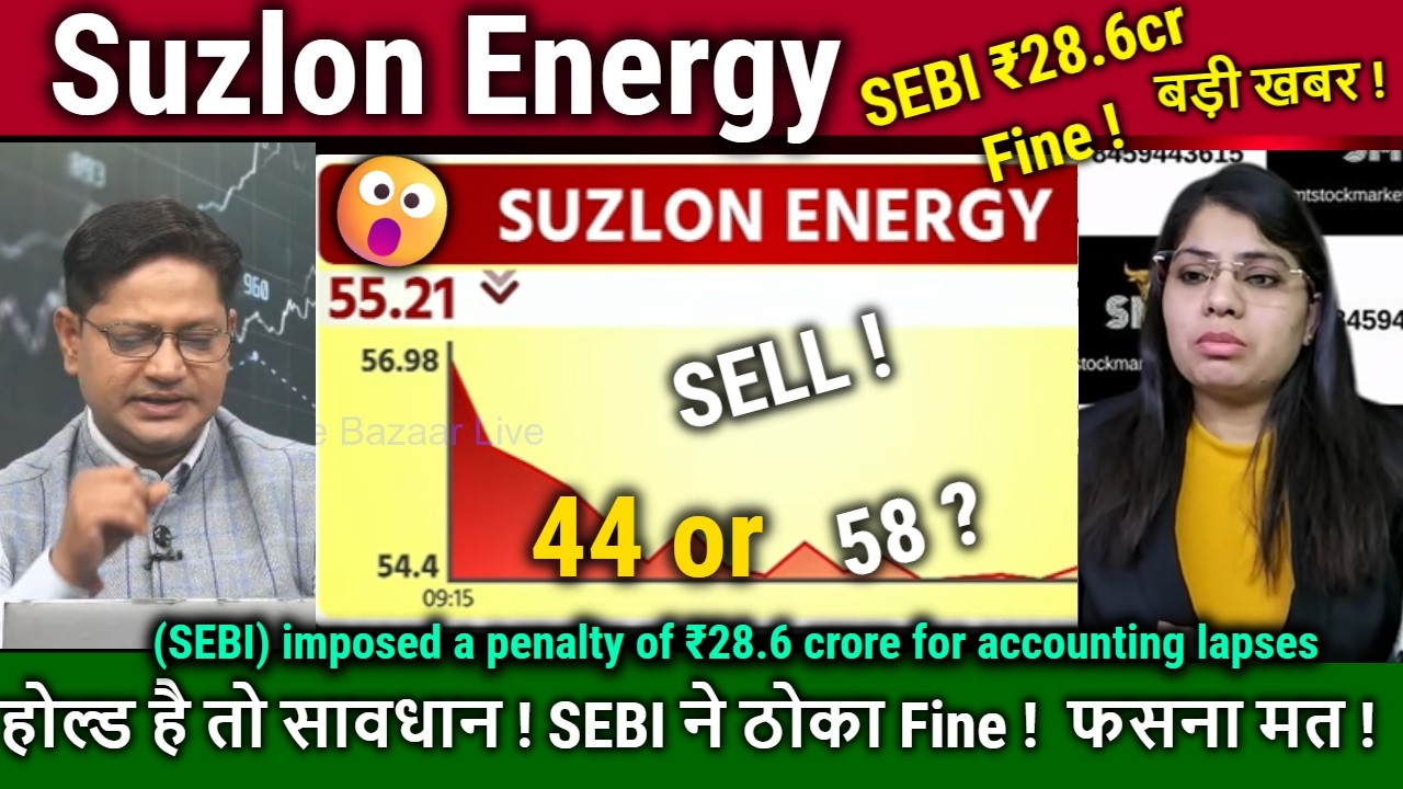 Suzlon Energy stock Future,Hold or sell?😱Analysis,suzlon energy latest news,SEBI ₹28.6cr Fine/Target