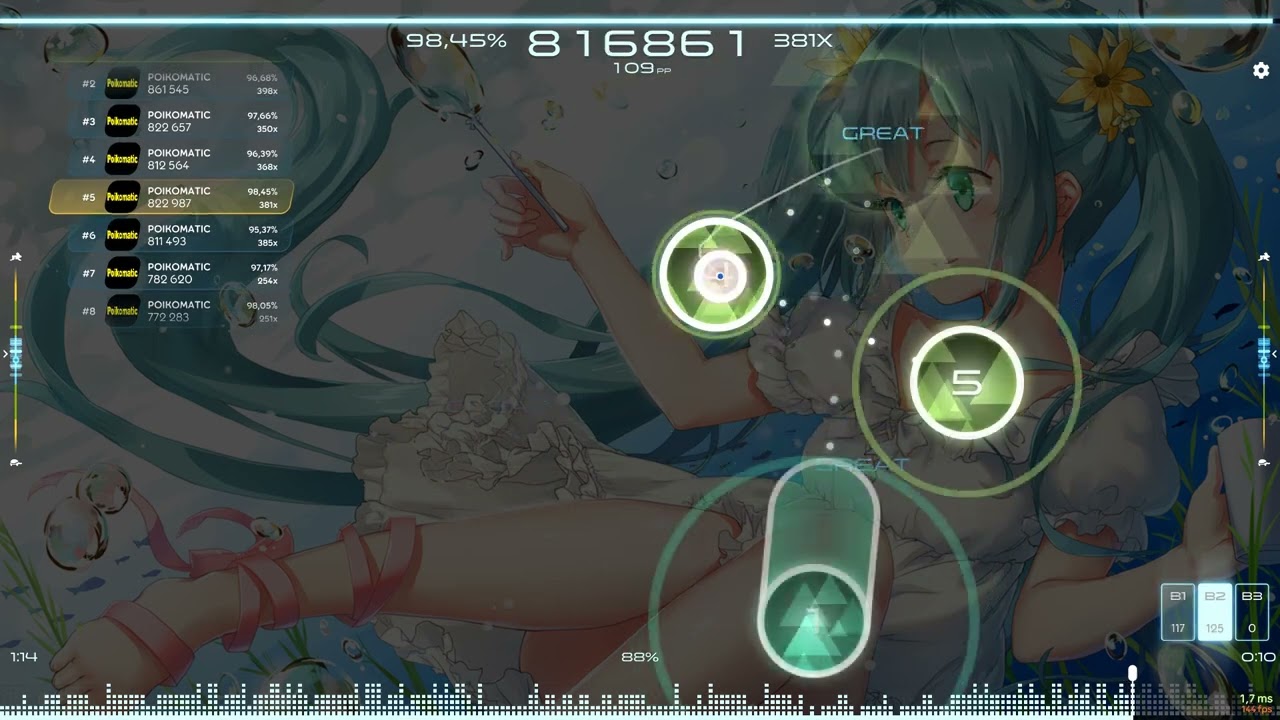 MIMI 100 PP