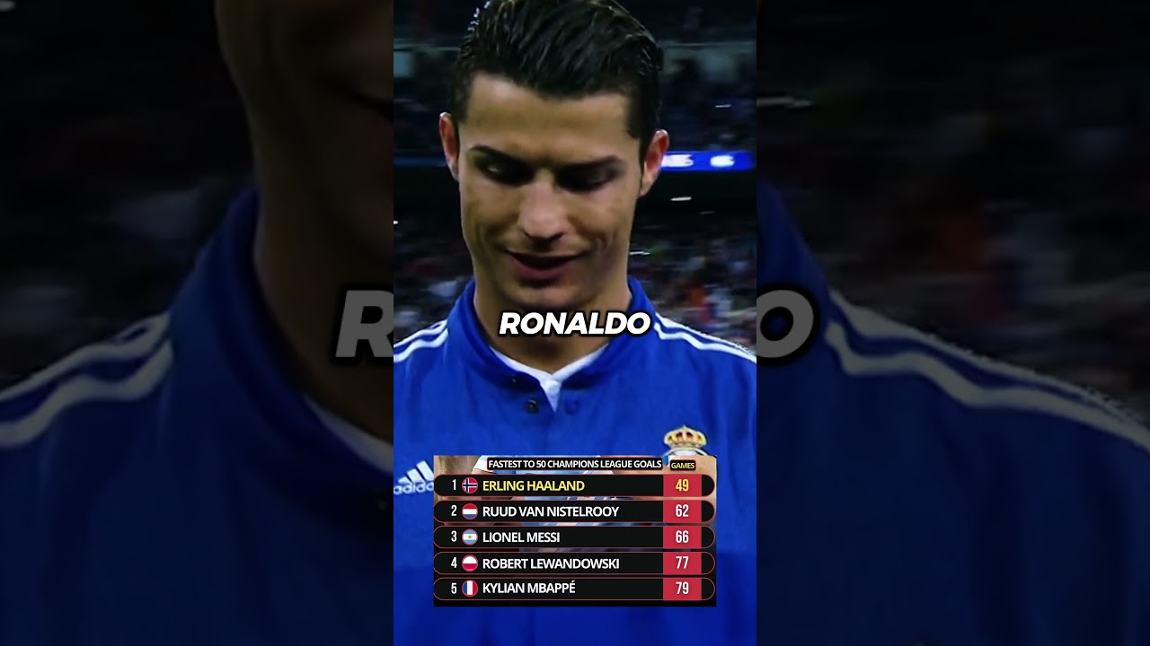 How Ronaldo became the Champions League&rsquo;s top scorer despite his poor stats &mdash; mad man.💀😳