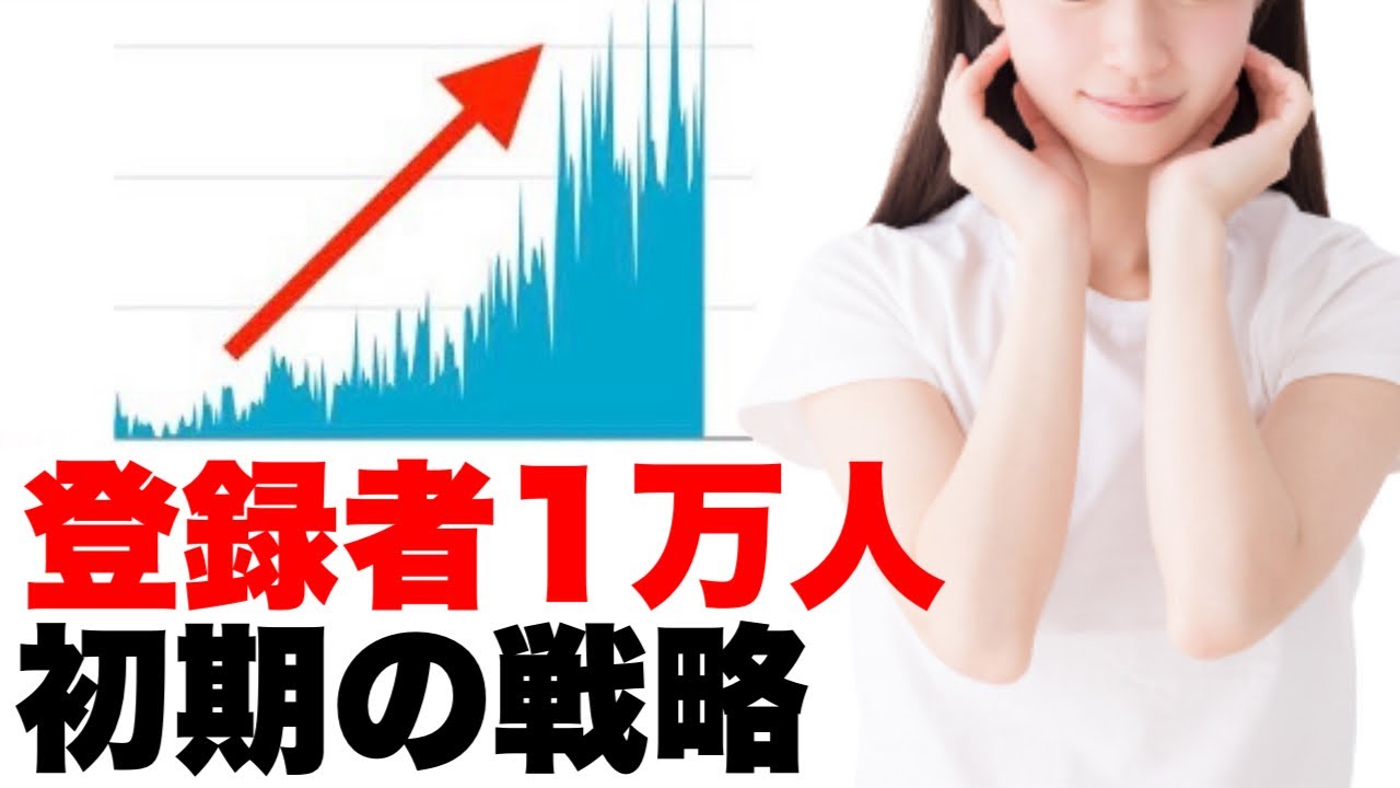 【有料級】0から登録者1万人まで伸ばす初期の戦略を公開！具体的な３つのステップで紹介