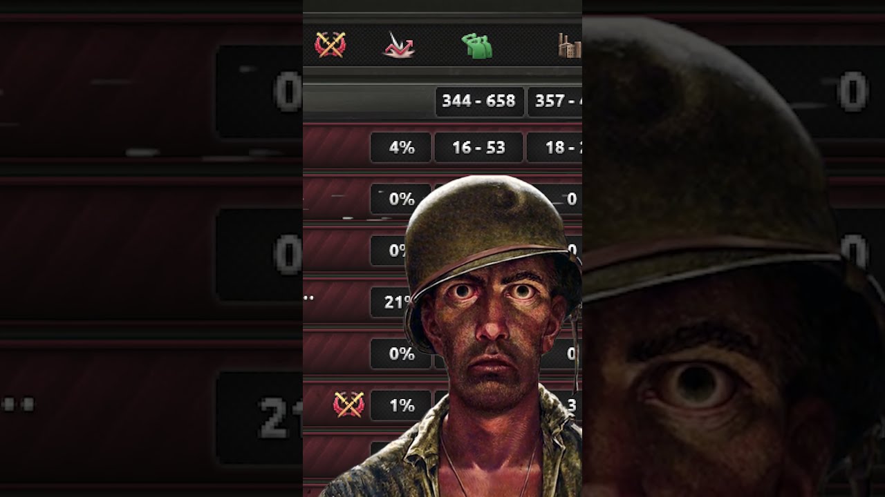 Darkest timeline😱 | HOI4