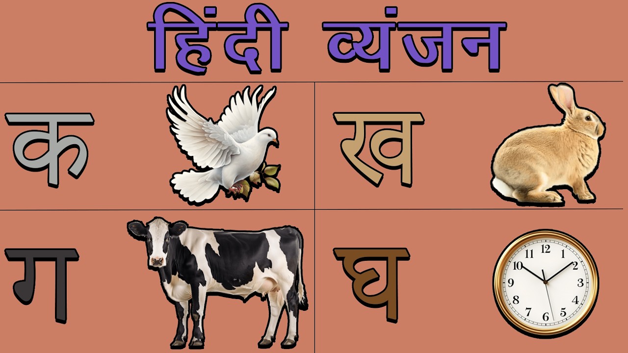 Hindi Vyanjan for Kids | क से ज्ञ तक | Hindi Varnamala Learning