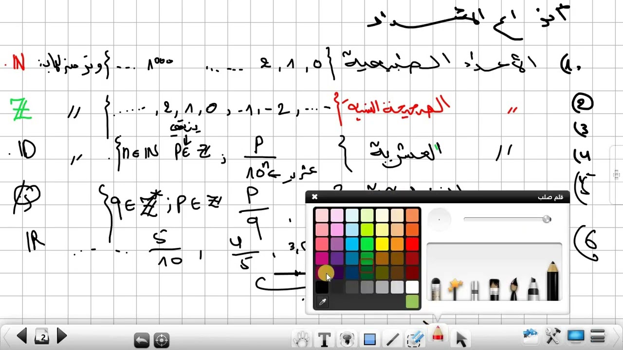 السنة اولى ثانوي جميع الشعب . مجموعات الاعداد الاساسية+نشاط 1 ص2