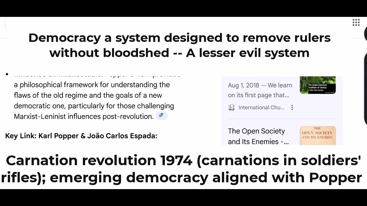 democracy and revolution in portugal karl popper          Eddie Evans