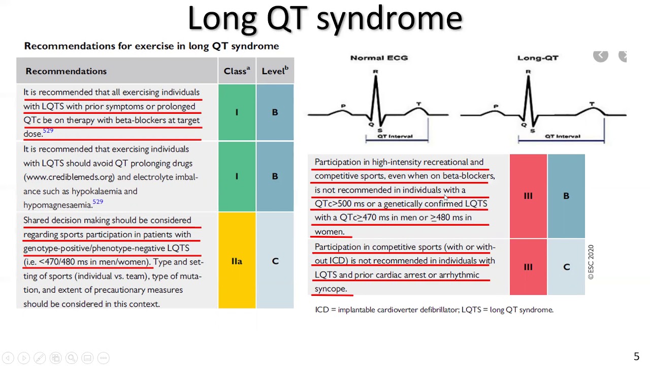 2020 European Society of Cardiology guidelines on exercise in patients with cardiovascular disease 4