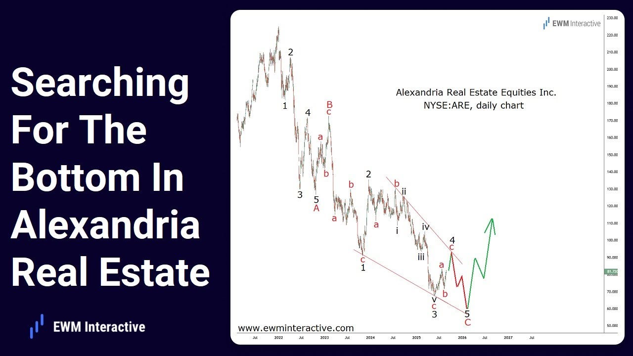 Searching For The Bottom In Alexandria Real Estate