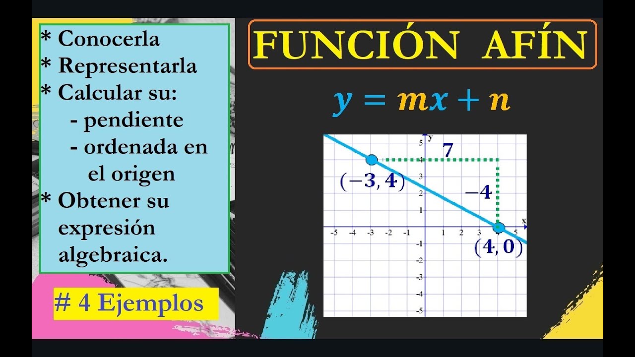 La función AFÍN