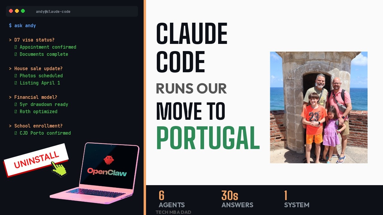 Я отказался от OpenClaw и создал 6 агентов ИИ с помощью Claude Code (вот как это было).