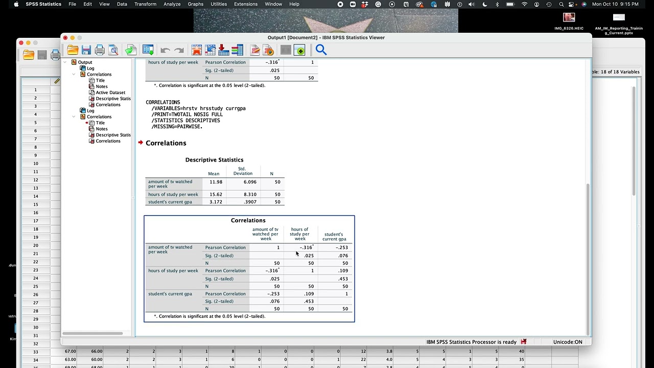 Correlation Matrix