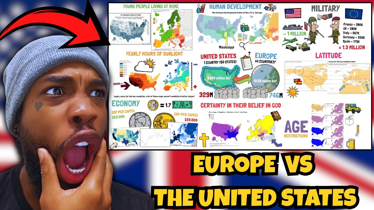 Europe vs USA: Things That Shock Americans