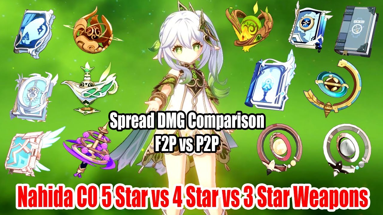 Nahida C0 5 Star vs 4 Star vs 3 Star Weapons DMG Comparison Spread Team - F2P vs P2P